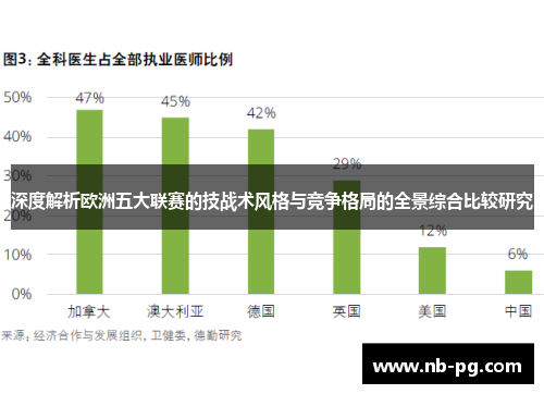 深度解析欧洲五大联赛的技战术风格与竞争格局的全景综合比较研究