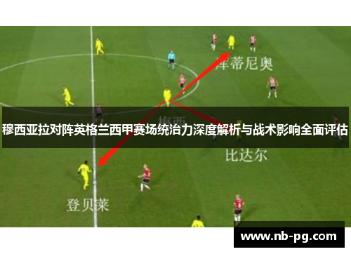 穆西亚拉对阵英格兰西甲赛场统治力深度解析与战术影响全面评估